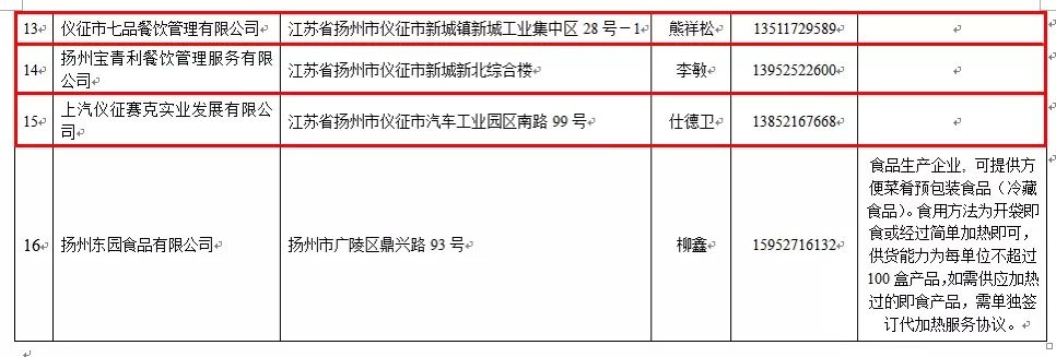 疫情防控+复工复产！双流开足马力 向“双胜利”进发！(图9)